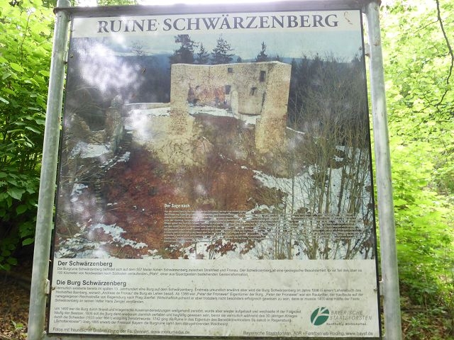 Schwärzenburg